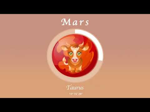 Gemini horoscope for June 24, 2024