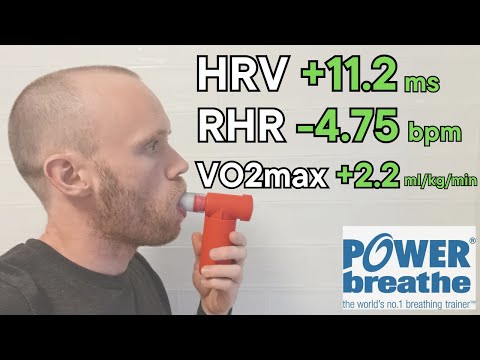 Powerbreathe Results - 6 Week Experiment