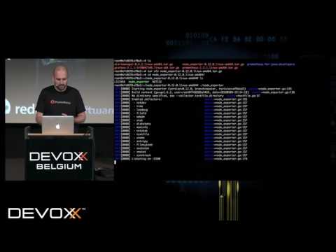 Prometheus Monitoring for Java Developers by  Fabian Stäber