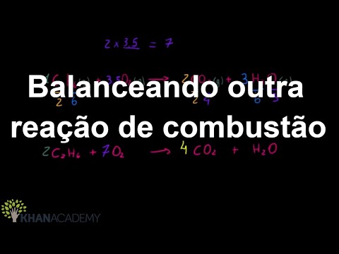 Balancing Another Combustion Reaction | Chemical Reactions and Stoichiometry | Chemistry | Khan A...
