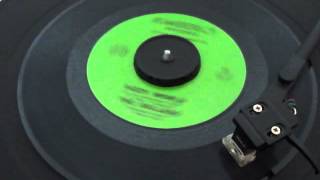 Ballads - Dizzy World (KIMBERLY)