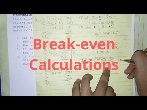 Various Classifications of Costs