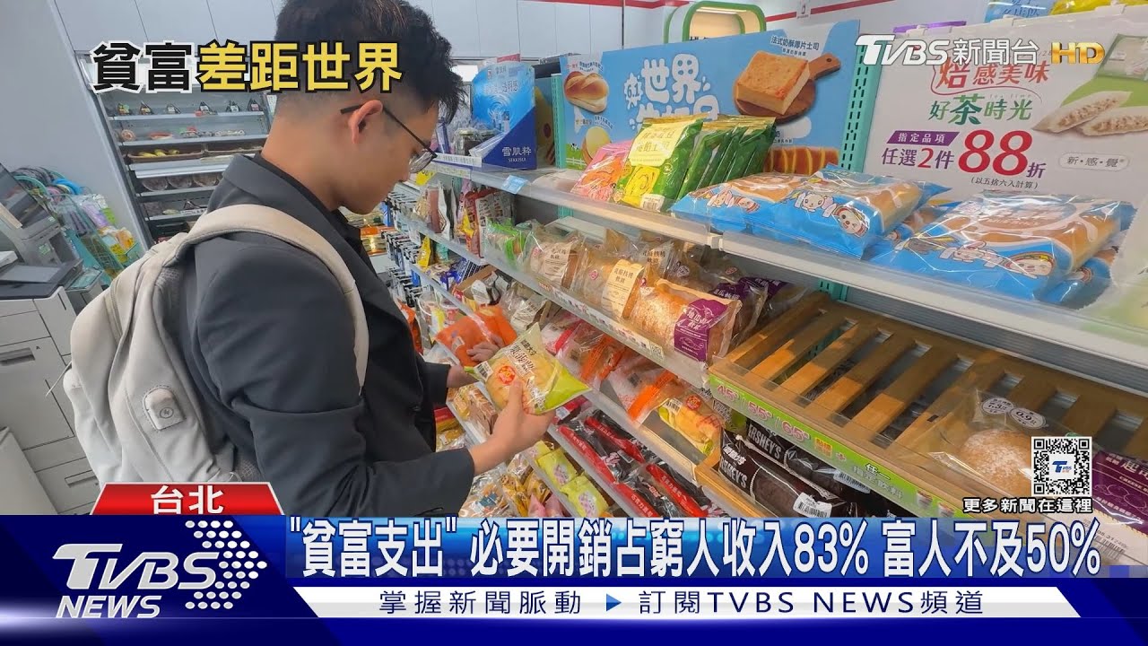 貧富支出差很大! 低所得家庭教育費「恐遭犧牲」