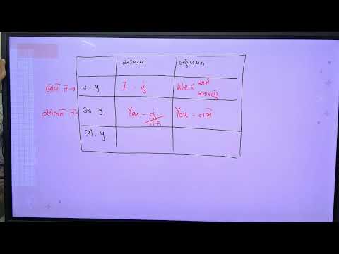 F.R MAHESH SIR TAT 126