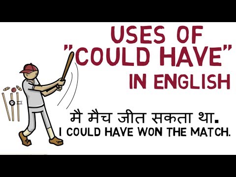 Use  of  " Could have  "  in ENGLISH Through Hindi  (हिन्दी) - Learn English Through Hindi Video