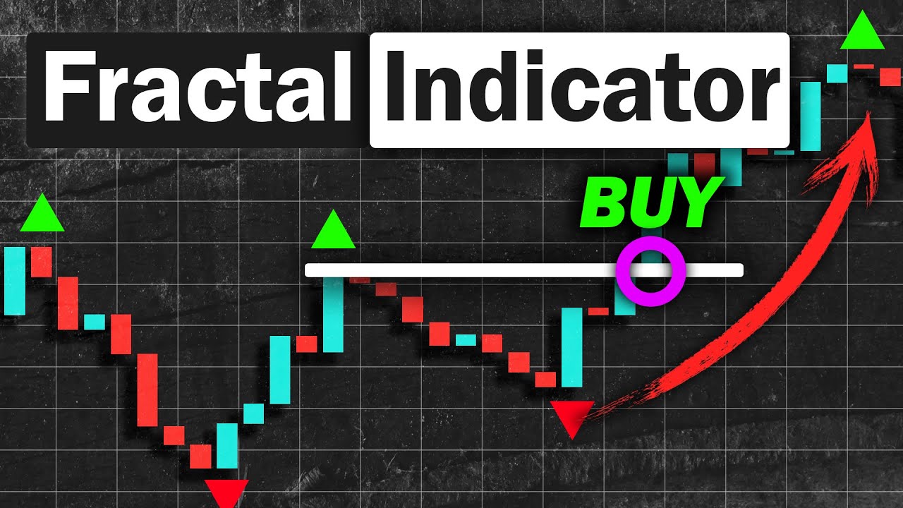 BEST William's Fractal Indicator Strategy for Daytrading Stocks & Forex