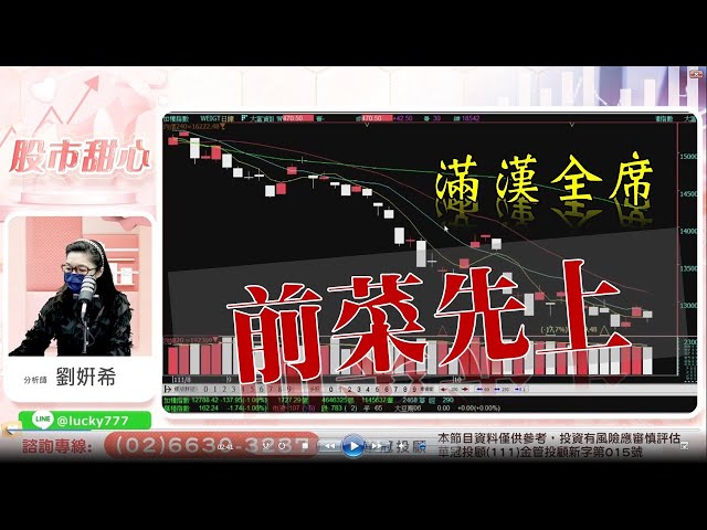 10/28【甜心盤後影音】滿漢全席，前菜先上！