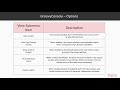 Introduction To JVM Languages Installing Groovy Packtpub Com