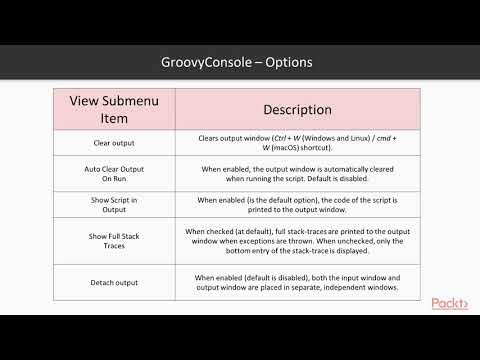 Introduction to JVM Languages – Installing Groovy | packtpub com