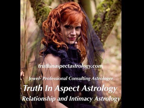 Venus Opposition Pluto