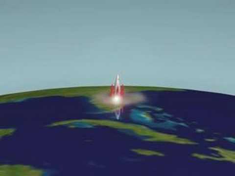 Sub-Orbital Flight vs. Orbital Flight