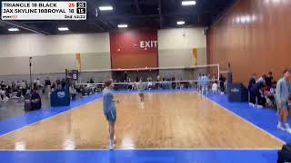 Triangle 18 Black volleyball video