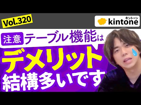 Unicode/U8000 文字テーブル - 定義