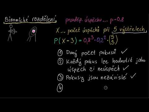 Binomické rozdělení | Pravděpodobnost a kombinatorika | Matematika | Khan Academy