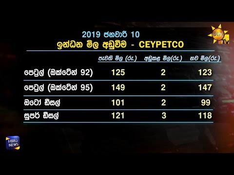 ඉන්ධන මිල පහළට