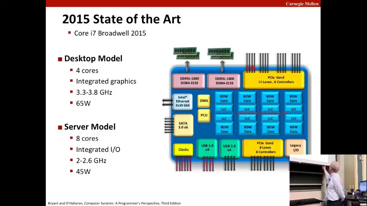 Lecture 05 Machine Level Programming I Basics