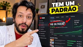 Analisei Canais Que Deram Certo — Aqui Está o Que Você Deve Copiar