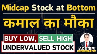 LAST chance to buy Undervalued Midcap Stock at Bottom ? Discounted Stocks | BUY LOW, SELL HIGH