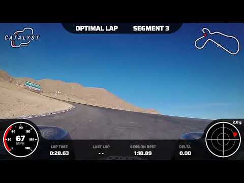 Willow Springs WSIR Ginetta G57 12/5/20