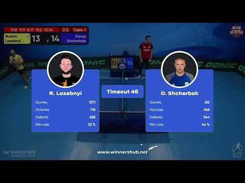 20:30 Ruslan Lazebnyi 2 - 3 Denys Shcherbak West 5 WIN CUP 04.12.2022 | TABLE TENNIS WINCUP