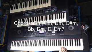 Creatures That Kissed in Cold Mirrors (Cradle of Filth keyboard tutorial)
