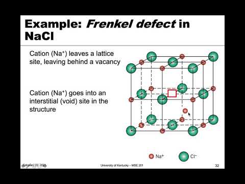 MSE 201 S21 Lecture 14 - Module 3 - Defects in Ceramics