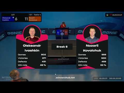16:20 Oleksandr Ivashkin - Nazarii Kovalchuk 28.05.2025 TT Euro.Cup Ukraine Star. TABLE 4