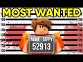 I Became the MOST WANTED CRIMINAL in Brookhaven RP!