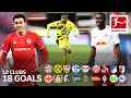 18 Clubs - 18 Goals by Youngest Goalscorers - Moukoko, Werner, Upamecano & More