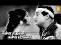 Enna Uravo HD Video Song என்ன உறவோ என்ன பிரிவோ Kalangarai Vilakk