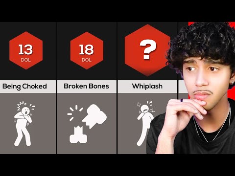 Human Pain Comparison