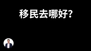 移民去哪好？「葡萄牙Portugal」