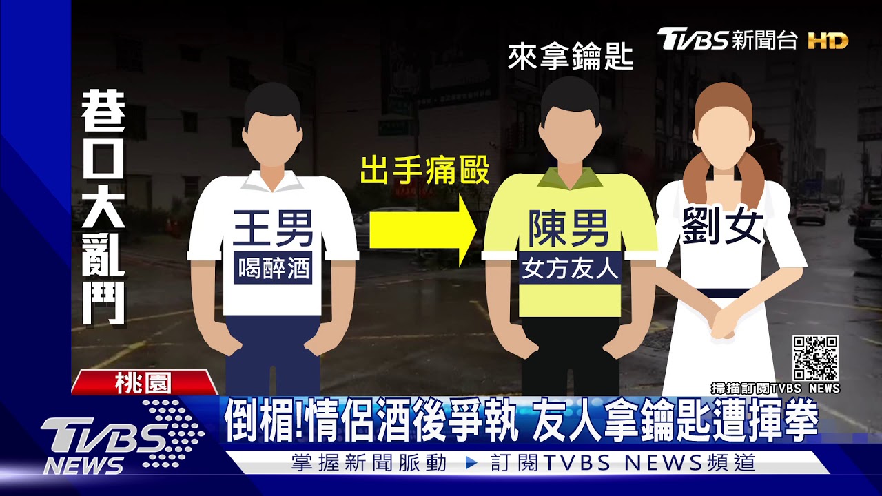 火爆場面!大半夜馬路圍毆 3人扭打一團