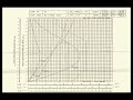 Introduction To Grain Stability Grain Stability Booklet Contents
