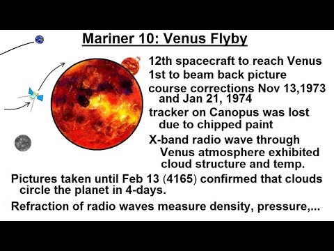 Astronomy Ch 10 Mercury 1 of 42 Basic Properties