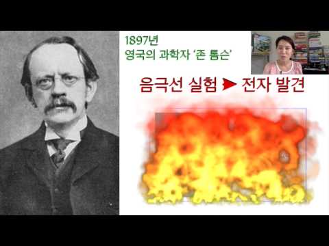 원자의 구조와 톰슨의원자모형