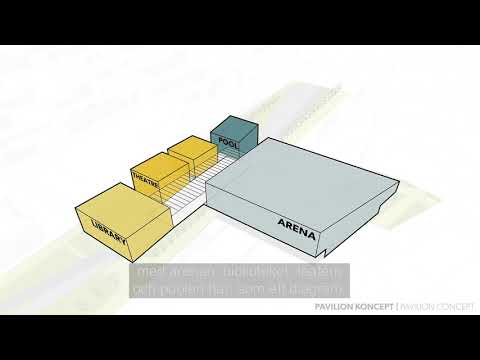 Michael Green svensk text