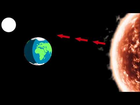 Meester Daan - De maan