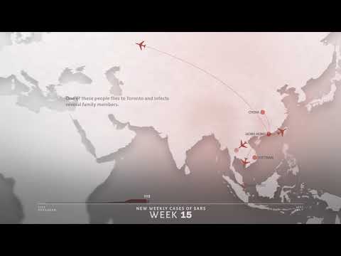 SARS Online Animation