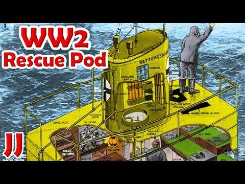 Rettungsbojen der Luftwaffe aus dem 2. Weltkrieg