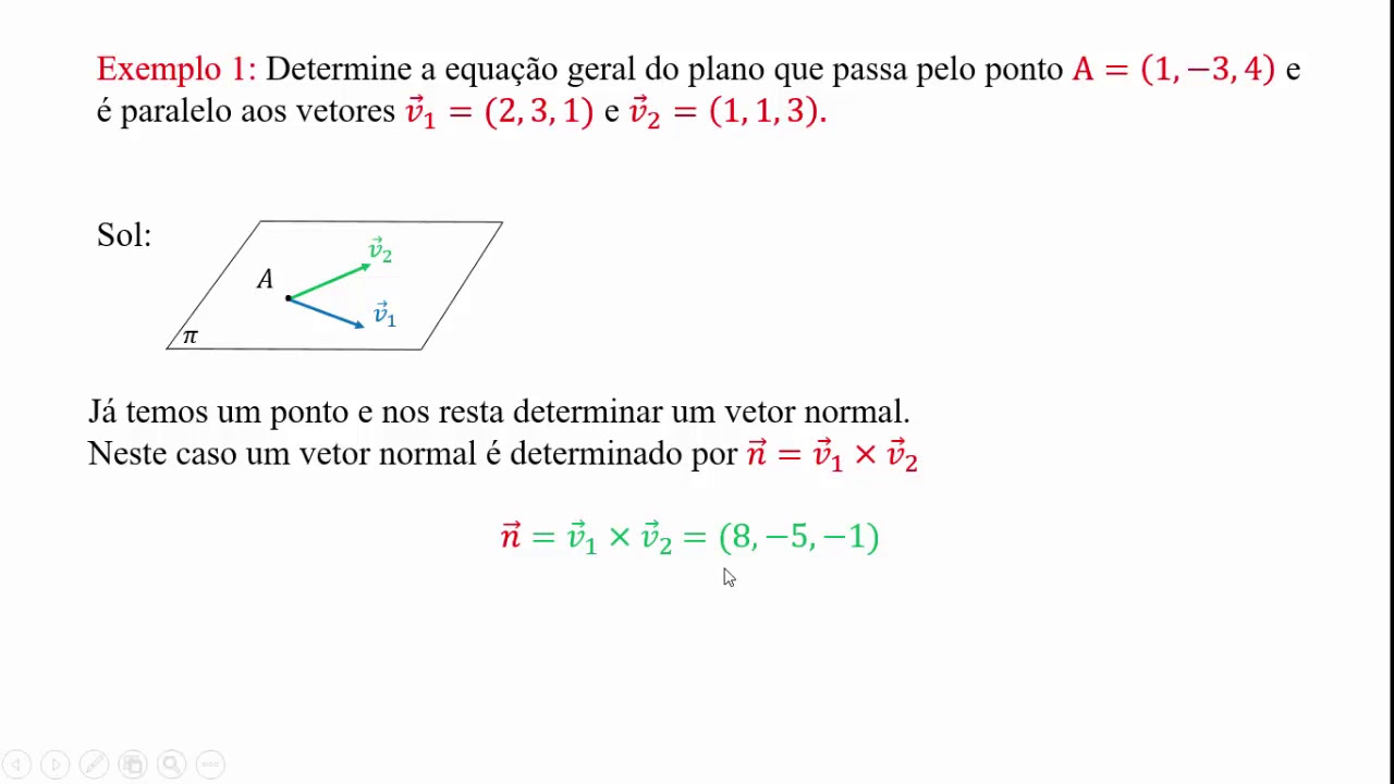 Aula 2 de Planos - Determinação de um plano
