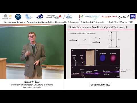 1/44 Foundation of nonlinear optics I