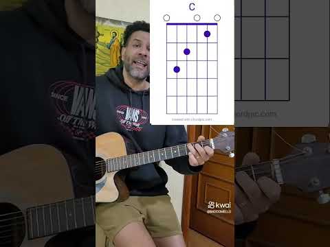 Digno Dos Meus Dias - Corinhos Evangélicos