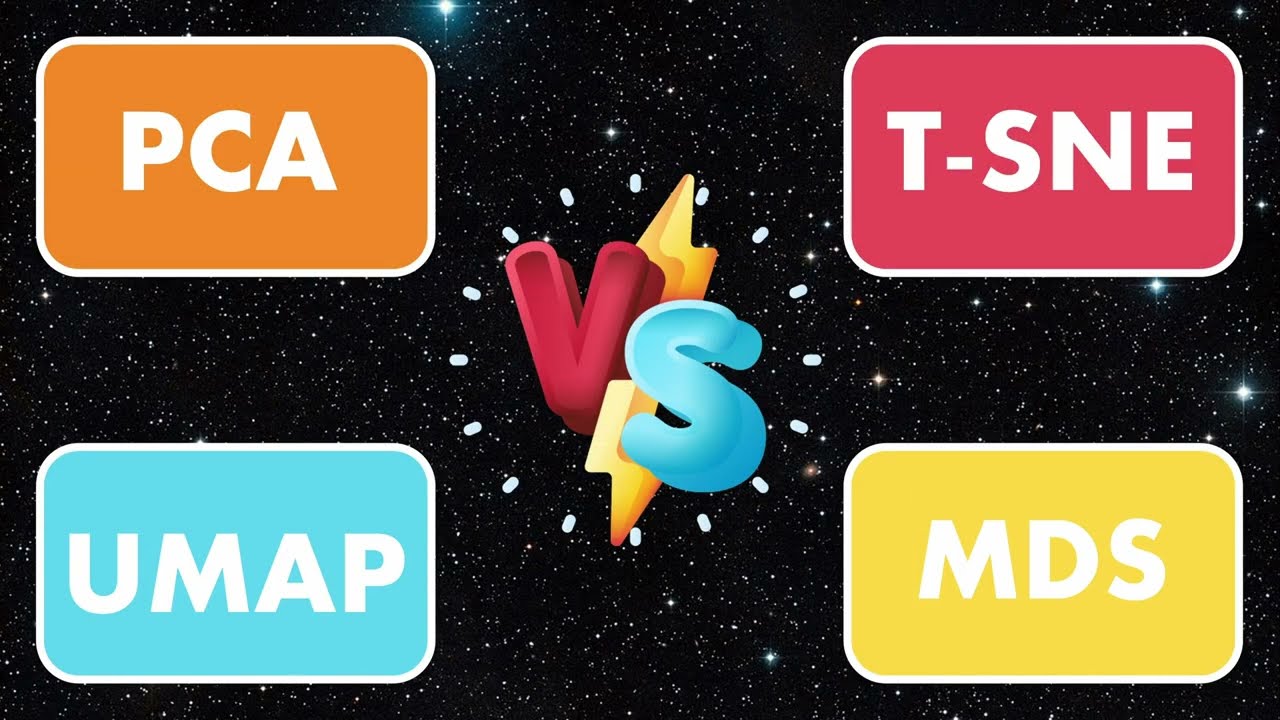 Dimensionality Reduction Techniques | Introduction and Manifold Learning (1/5)