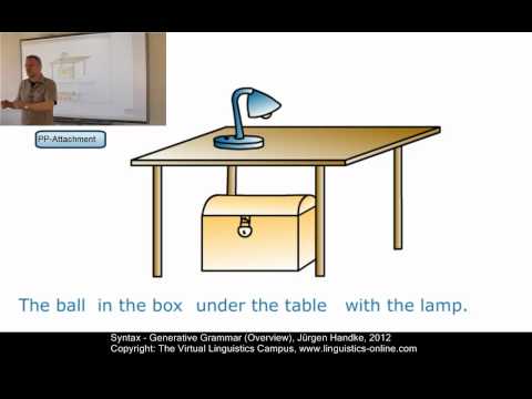 SYN104 - Generative Grammar