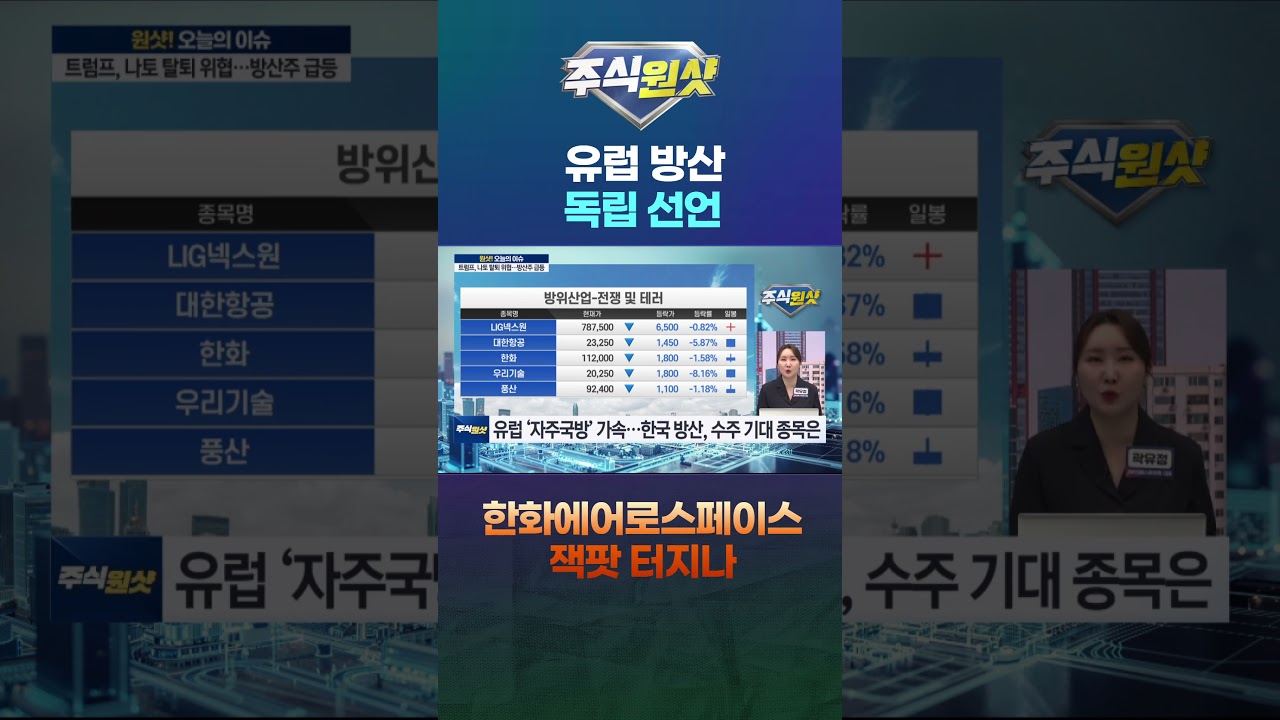 유럽 방산 독립 선언…한화에어로스페이스 잭팟 터지나