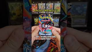 Is Chaos Rising Getting More Popular?