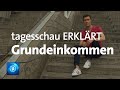 Bedingungsloses Grundeinkommen Was Bringt Das Tagesschau ERKLÄRT