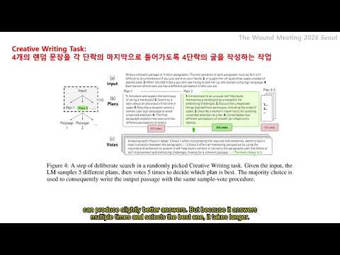 Efforts to Improve LLM Accuracy (March 2026)