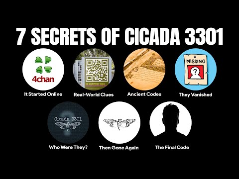 7 Things You Didn't Know About Cicada 3301